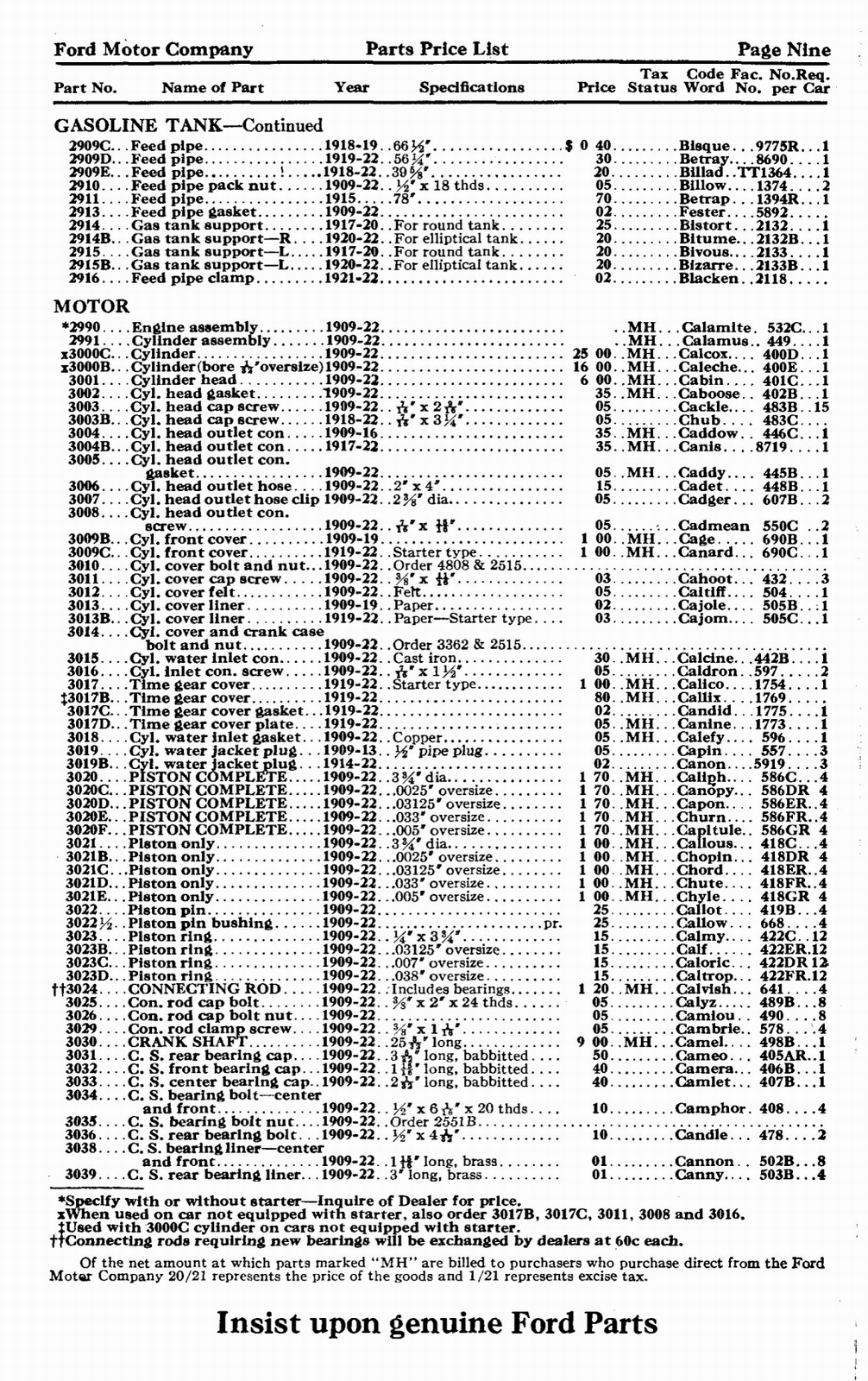 n_1922 Ford Parts List-10.jpg